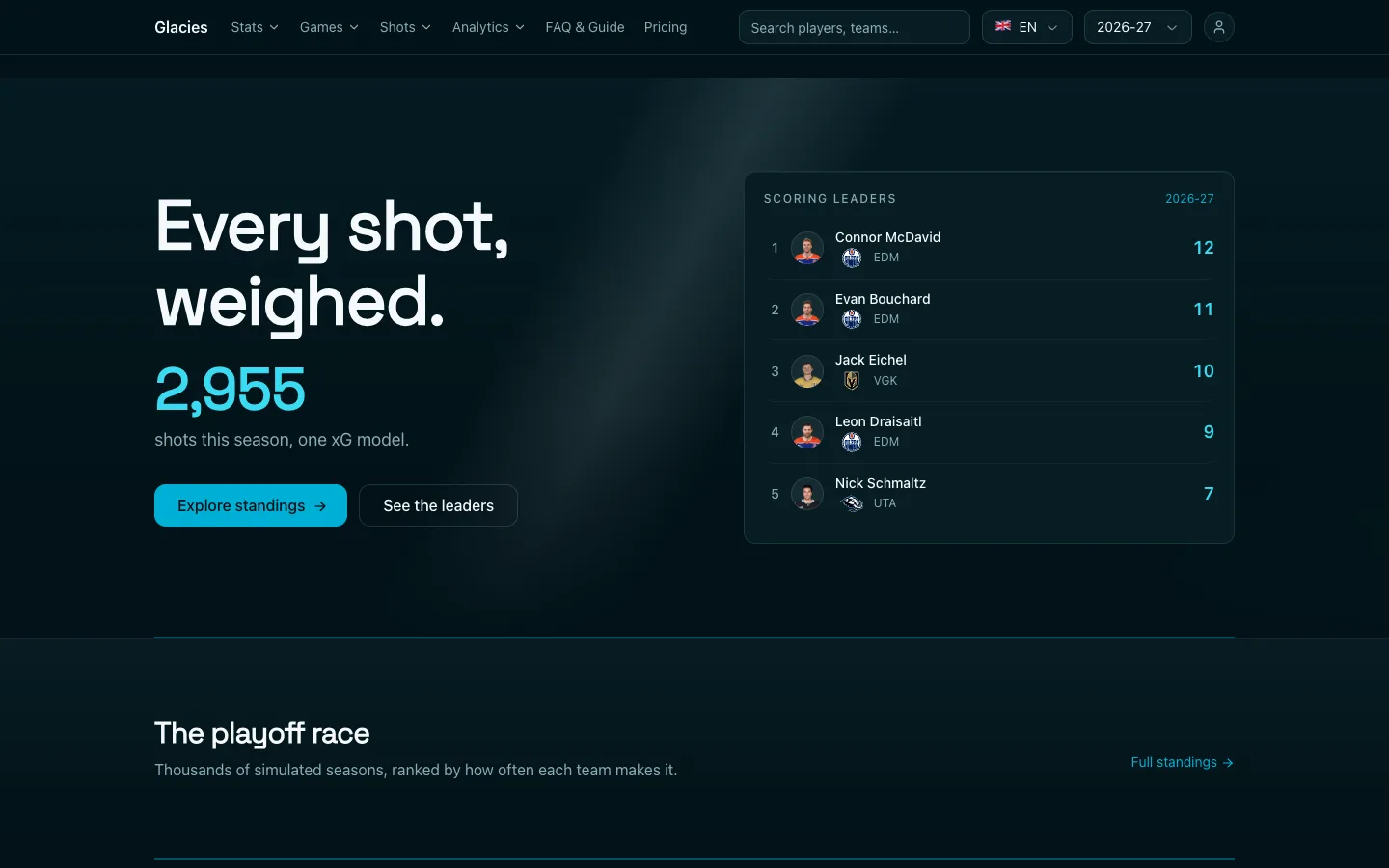 Glacies homepage